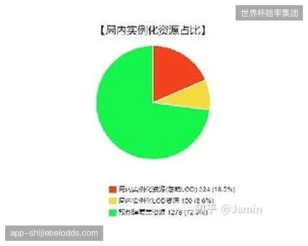 设备资源池化管理 实现跨赛事技术资源灵活调配